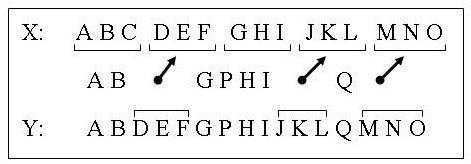 \begin{figure}
\centerline {\psfig{figure=figs/rsync-example-new.eps,width=2.7in,clip=}}\end{figure}