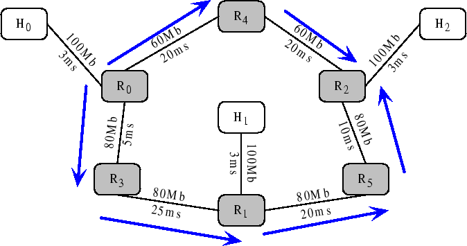 \resizebox {6.0in}{!}{\includegraphics{figs/test2.eps}}