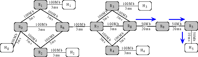 \resizebox {6.0in}{!}{\includegraphics{figs/test4.eps}}